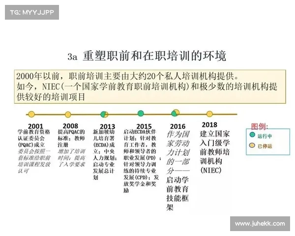 英超球队医疗团队在球员健康管理中的创新与挑战分析